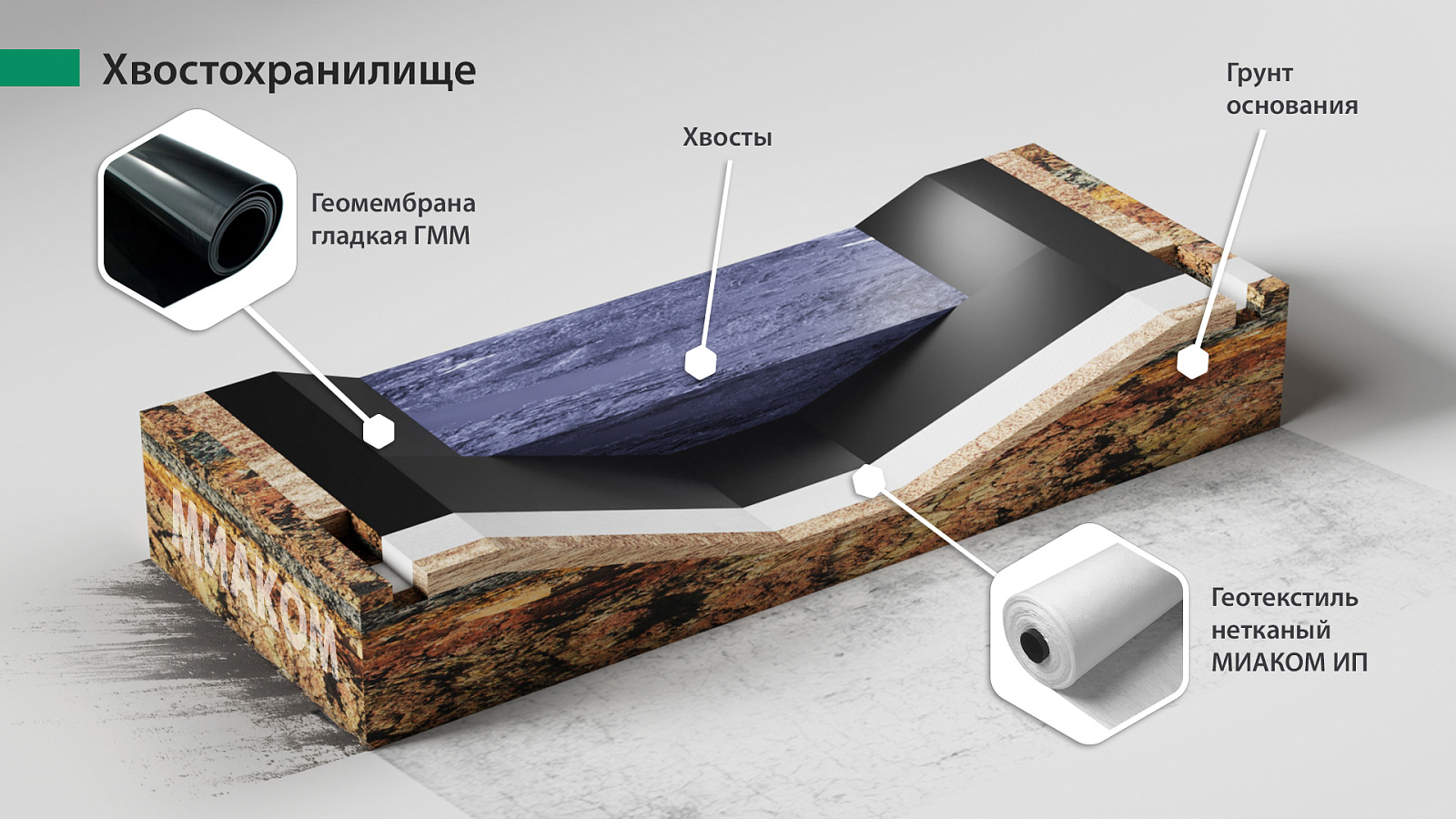 Главное изображение товара