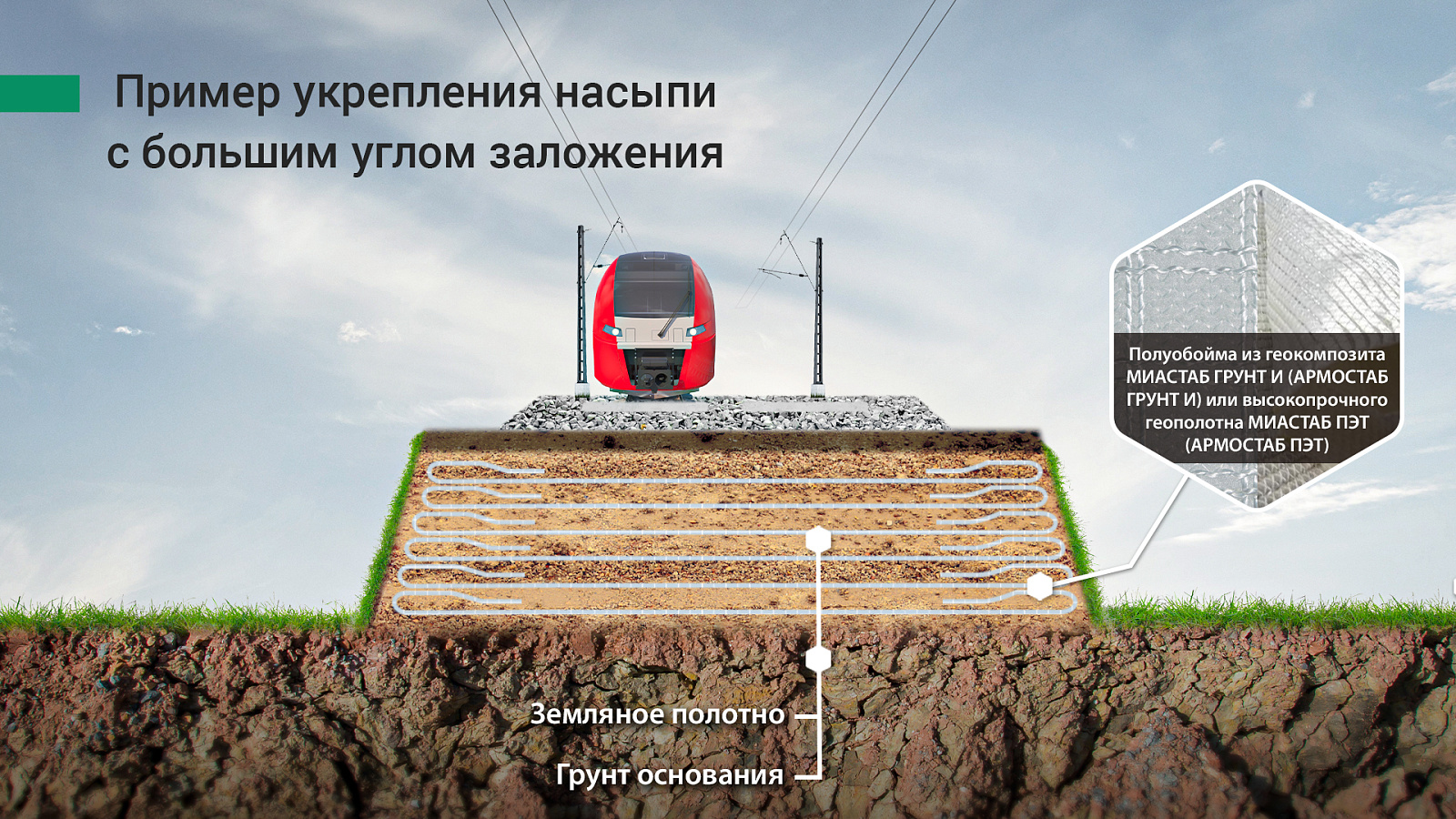 Главное изображение товара