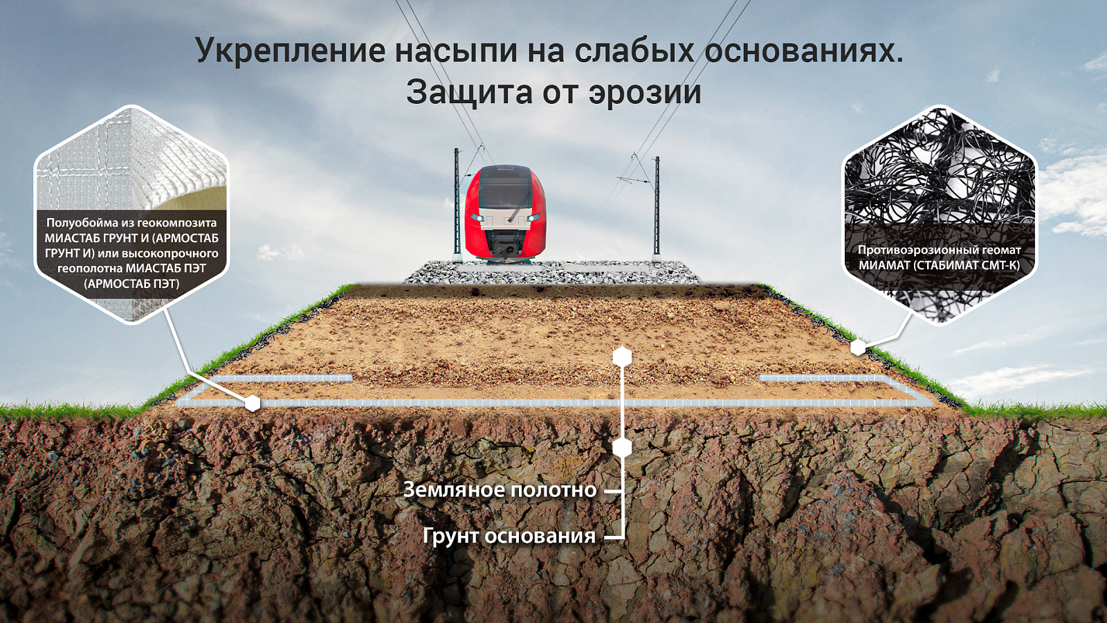 Главное изображение товара
