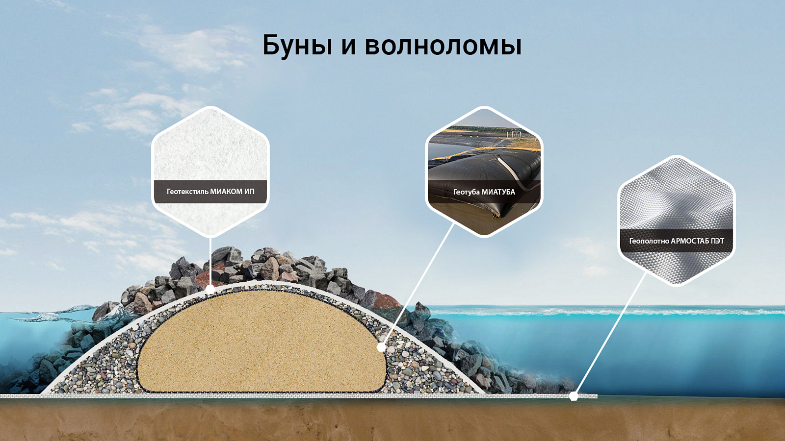 Главное изображение товара