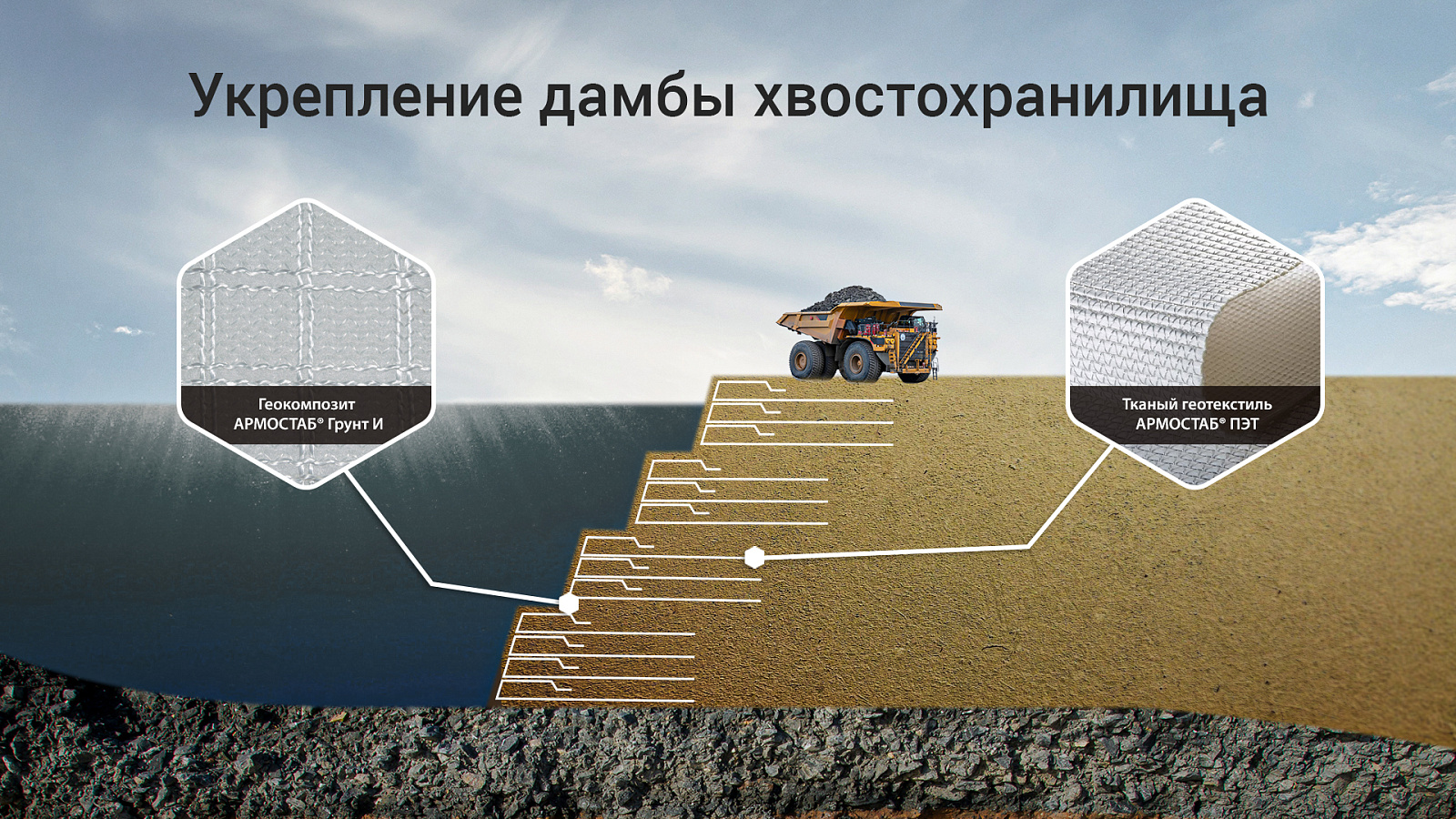 Главное изображение товара